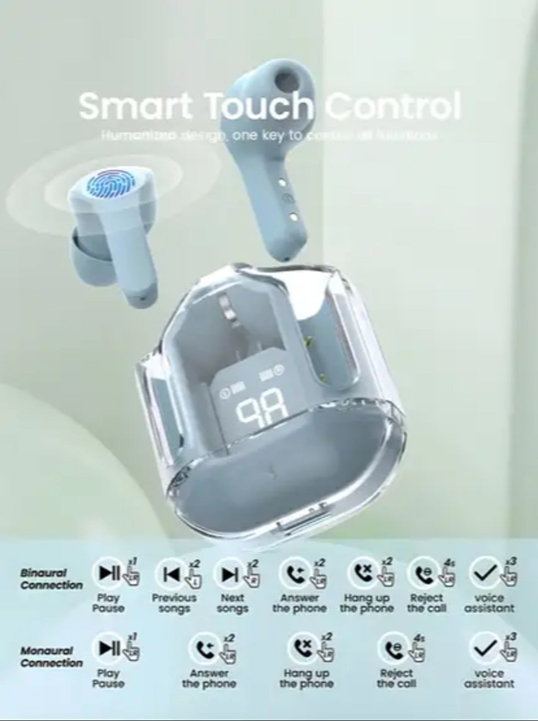 TrueBeat Pro Earbuds – Transparent TWS Bluetooth 5.3, 28H Playtime, LED Display