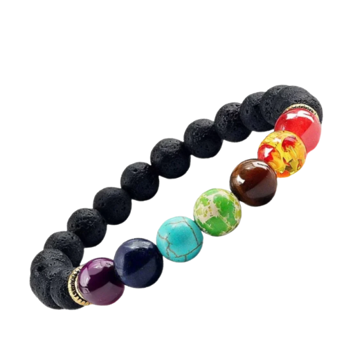 Certified 7 Chakra Crystal Bracelet with Black Obsidian – Energy Healing & Spiritual Balance | Unisex