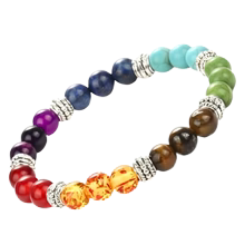 Original 7 Chakra Reiki Feng Shui Bracelet with Semi Precious Gemstone Beads Crystals for Triple Protection.